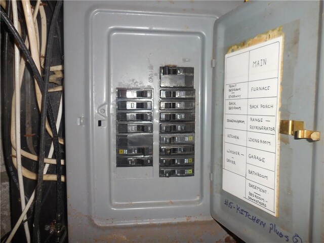 utilities featuring electric panel