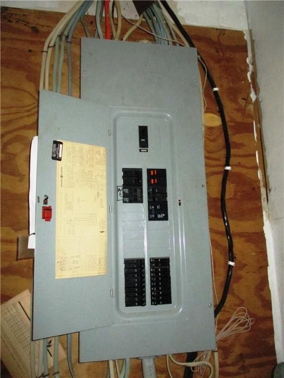 utilities with electric panel