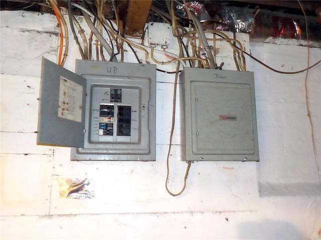 utility room with electric panel