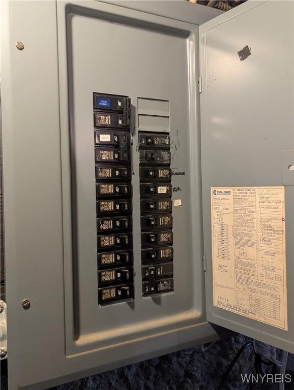 utilities featuring electric panel