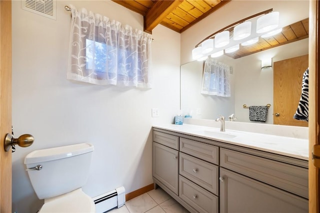 11995 E Lake Rd, Wayne, NY 14840 - bathroom with a baseboard radiator, wood ceiling with exposed beams, vanity, toilet, and baseboards