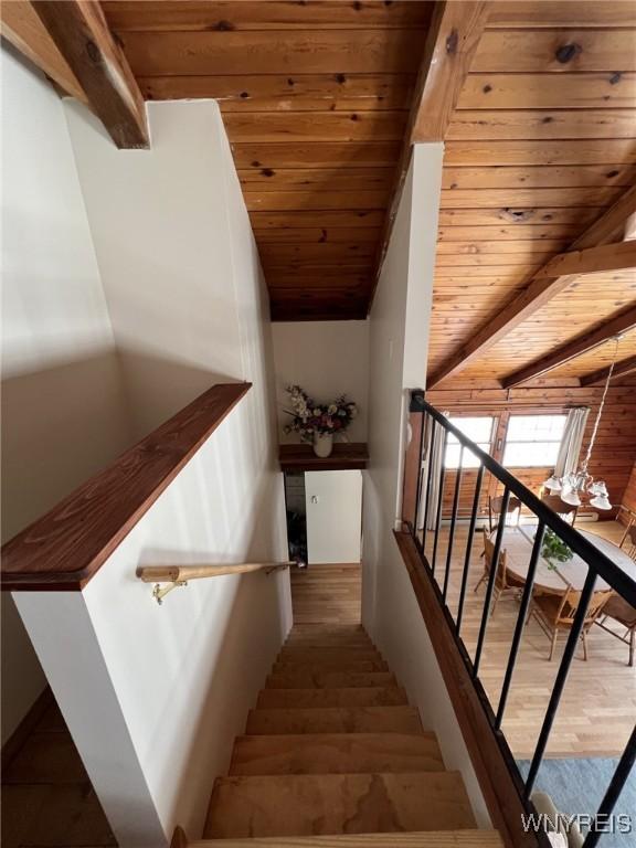 staircase with wood ceiling, beamed ceiling, and hardwood / wood-style flooring