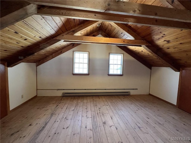 bonus room featuring lofted ceiling with beams, a baseboard radiator, wooden ceiling, and light wood-style flooring