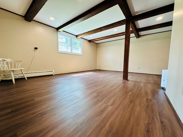 interior space with beam ceiling, hardwood / wood-style floors, and a baseboard heating unit