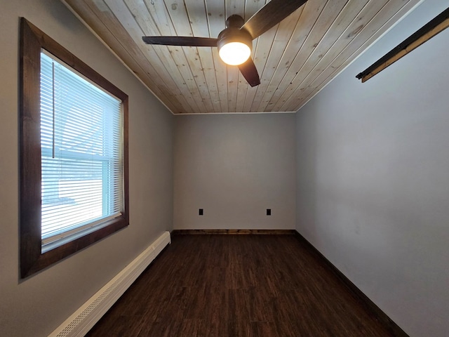 unfurnished room featuring dark wood-type flooring, a baseboard radiator, wood ceiling, and ceiling fan