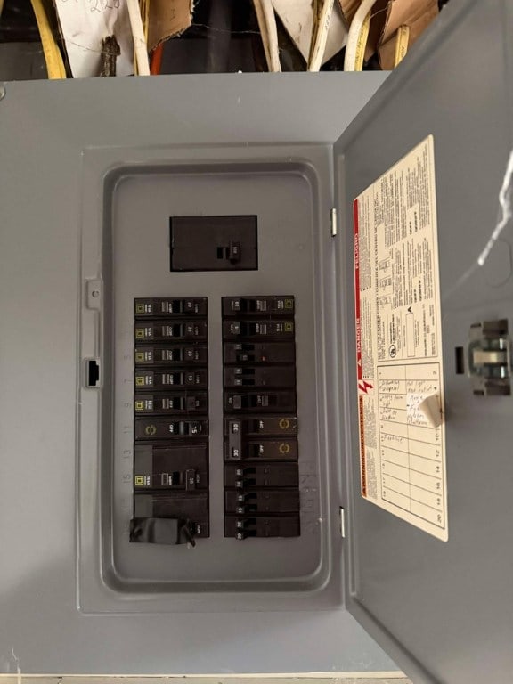 utilities featuring electric panel