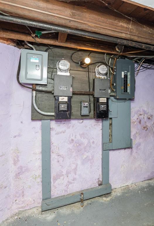 utility room with electric panel