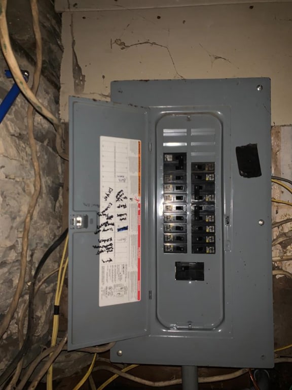 utilities featuring electric panel