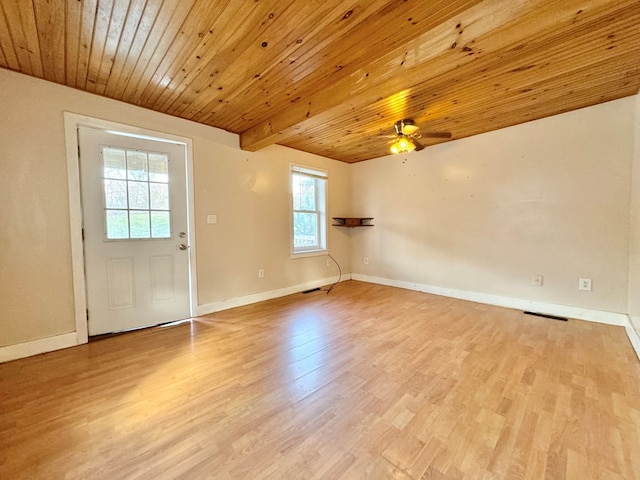 interior space featuring wooden ceiling, ceiling fan, and light hardwood / wood-style flooring