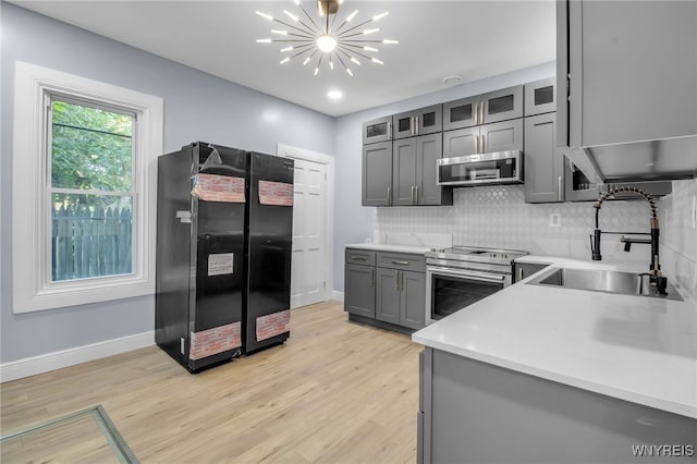 kitchen featuring sink, backsplash, hanging light fixtures, stainless steel appliances, and light wood-type flooring