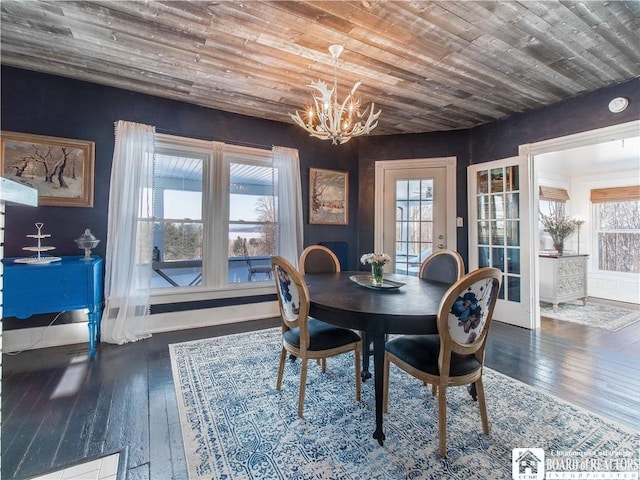 dining space featuring dark wood-type flooring, wooden ceiling, and a chandelier