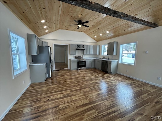 kitchen featuring appliances with stainless steel finishes, sink, gray cabinetry, and wooden ceiling