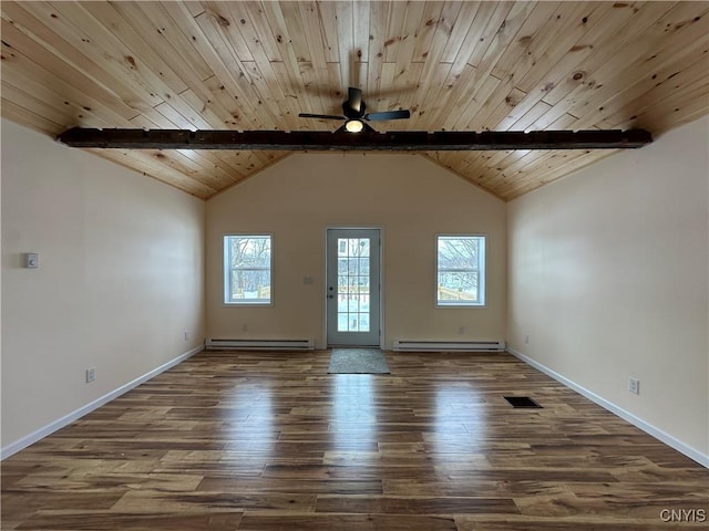 empty room featuring hardwood / wood-style flooring, a baseboard radiator, wooden ceiling, and vaulted ceiling with beams