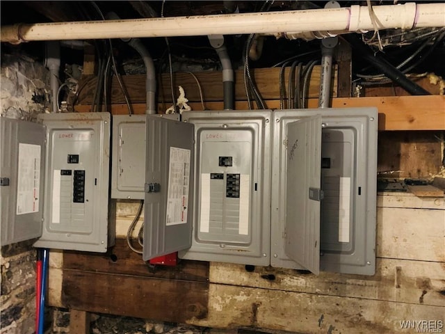 utility room with electric panel