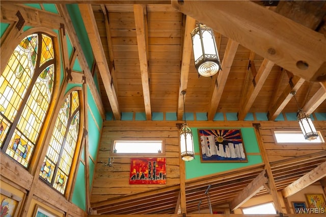 interior details featuring beamed ceiling, wood ceiling, and wooden walls