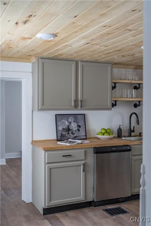 bar featuring sink, butcher block countertops, wooden ceiling, gray cabinets, and dishwasher