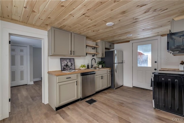 kitchen with wood counters, stainless steel appliances, light hardwood / wood-style flooring, and gray cabinetry