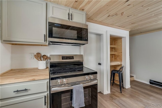 kitchen with wood ceiling, stainless steel appliances, wooden counters, and light wood-type flooring