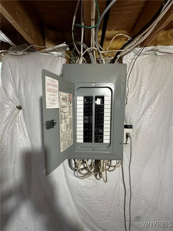 utilities featuring electric panel