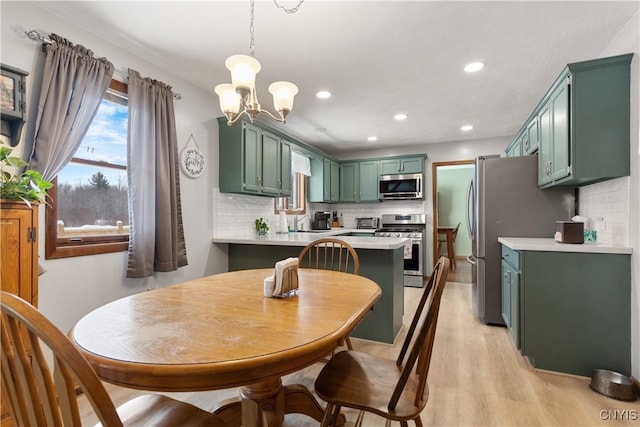 kitchen with backsplash, appliances with stainless steel finishes, hanging light fixtures, and light wood-type flooring