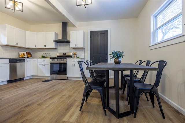 kitchen with white cabinetry, appliances with stainless steel finishes, decorative backsplash, and wall chimney range hood