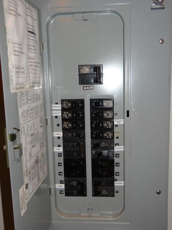 utility room with electric panel