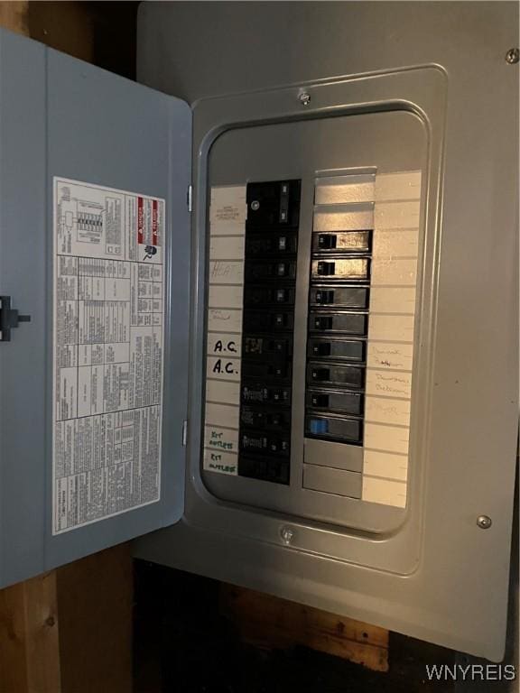 utilities featuring electric panel