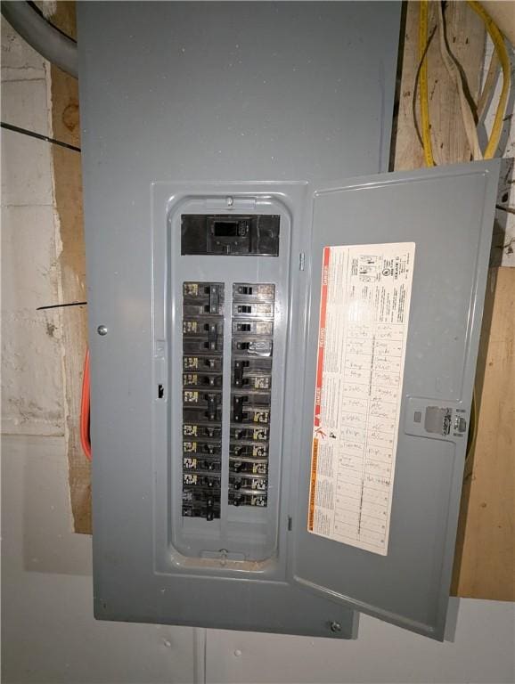 utilities featuring electric panel