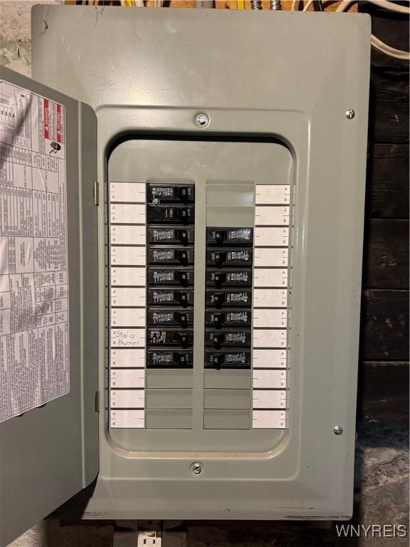 utilities featuring electric panel