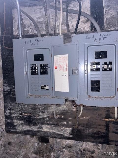 utility room with electric panel