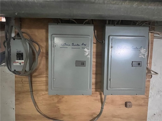 utility room with electric panel