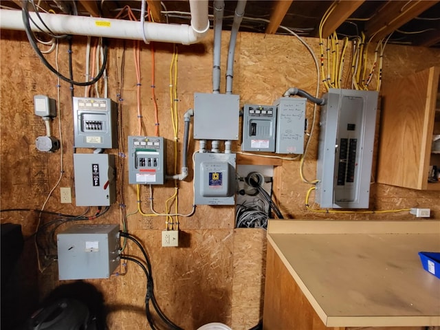 utilities with electric panel