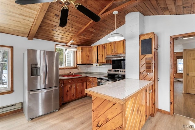 kitchen with tile counters, decorative backsplash, appliances with stainless steel finishes, a peninsula, and under cabinet range hood