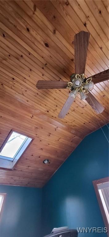 interior details with a skylight and wood ceiling