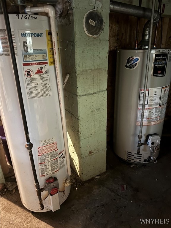 utility room with water heater