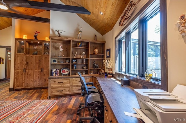 office area with vaulted ceiling with beams, dark wood-type flooring, built in study area, and wood ceiling