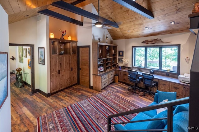 home office with beamed ceiling, built in desk, dark wood-style flooring, and wooden ceiling