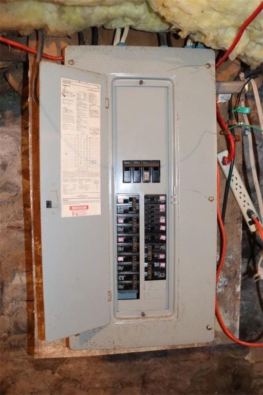 utilities with electric panel