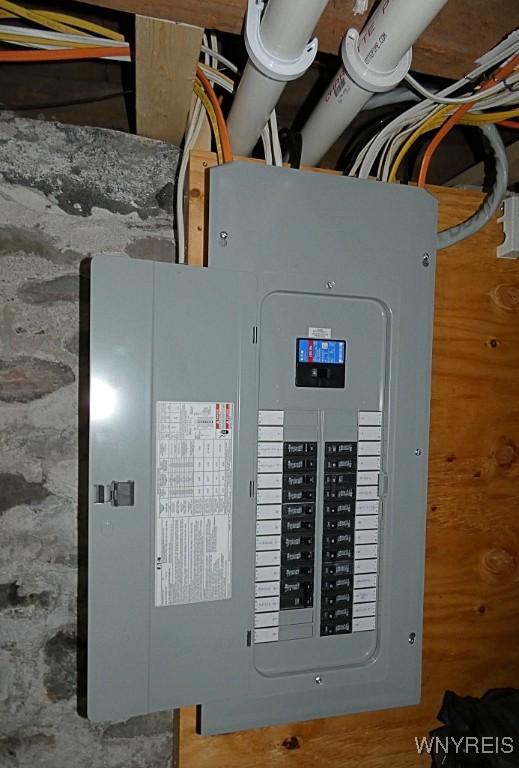 utility room with electric panel