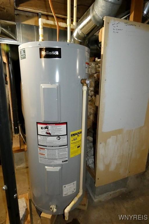 utilities with water heater