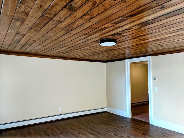 spare room with wooden ceiling, a baseboard heating unit, dark wood-type flooring, and a baseboard radiator