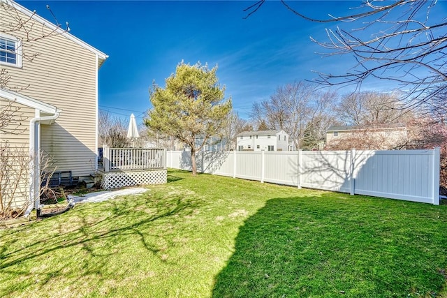 view of yard with a wooden deck and a fenced backyard