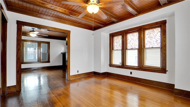 spare room with baseboards, wood ceiling, beam ceiling, wood finished floors, and a ceiling fan