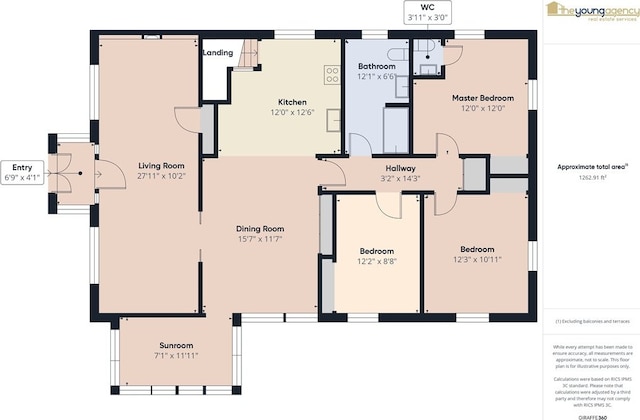 view of layout