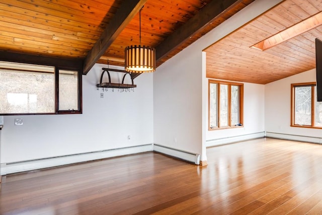 spare room with a wealth of natural light, wood finished floors, wooden ceiling, and vaulted ceiling with skylight