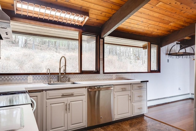 kitchen featuring a sink, stainless steel dishwasher, wooden ceiling, white cabinets, and baseboard heating