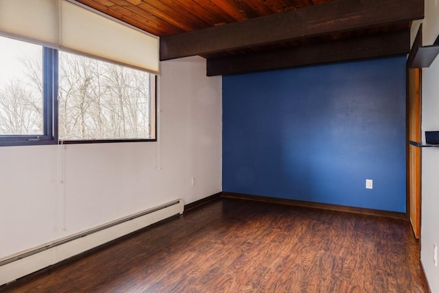 empty room featuring a baseboard heating unit, baseboards, wood ceiling, beam ceiling, and wood finished floors