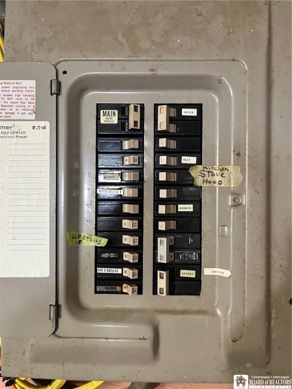 utilities with electric panel