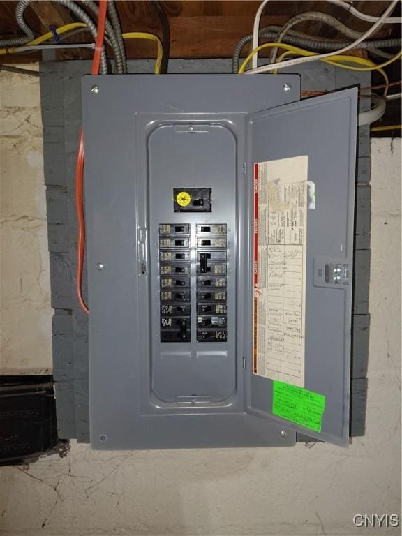 1644 Saint Agnes Ave, Utica, NY 13501 - utilities with electric panel