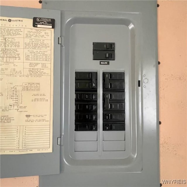 6235 SW Shr, Canadice, NY 14471 - utilities featuring electric panel